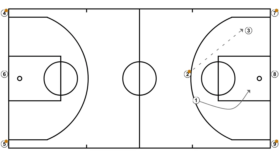 Australia x BD Concepts - STEP 8: <div>In this situation we work BD Triangulation with exterior and continuation