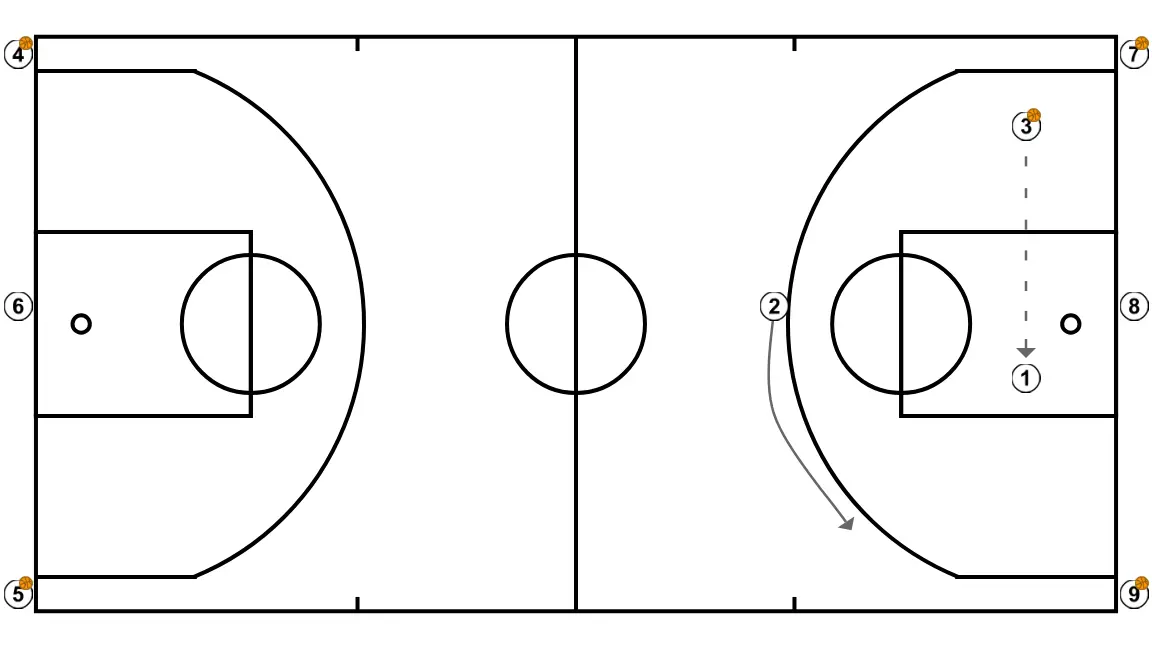 Australia x BD Concepts - STEP 9: <div>Once the last pass is made