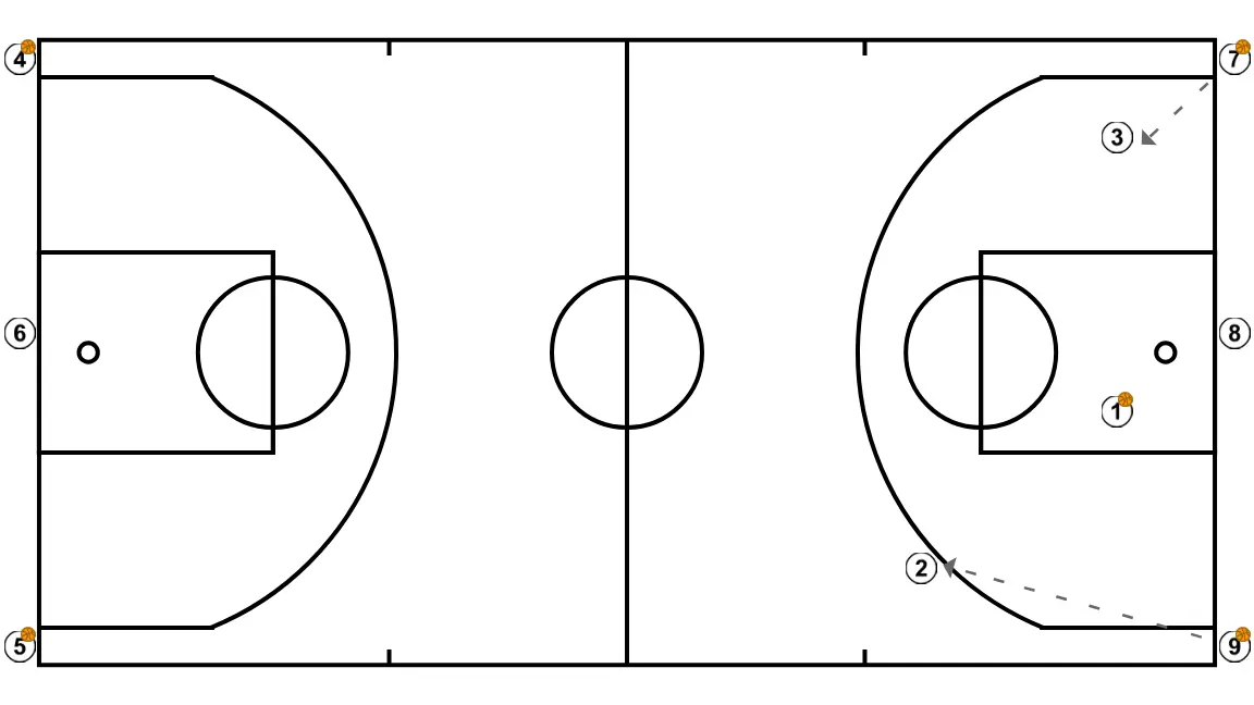 Australia x conceptos BD - PASO 10: 