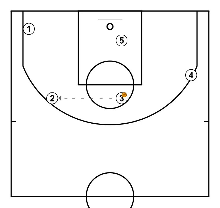 Simple Down (2) - PASSO 9: 