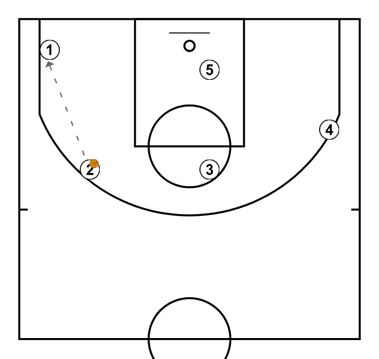 Simple Down (2) - PASSO 10: 