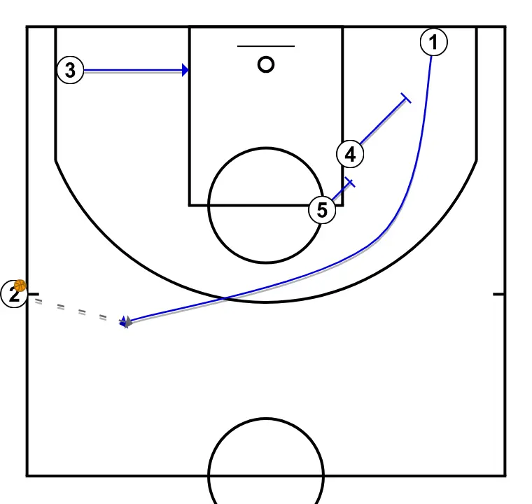 Sideline - Moncho Fernández