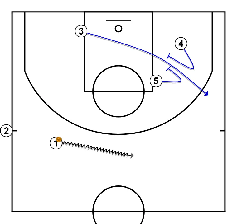 Lateral - Moncho Fernández - PASSO 2: <div>Elevator para o 3, enquanto o armador ganha o topo