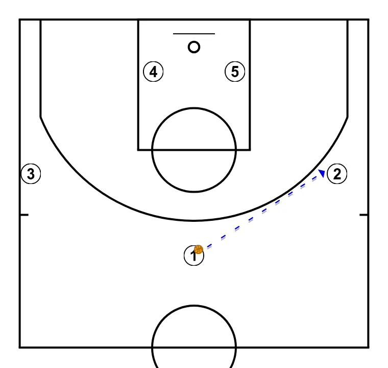 Set - Diamond - PASO 3: 