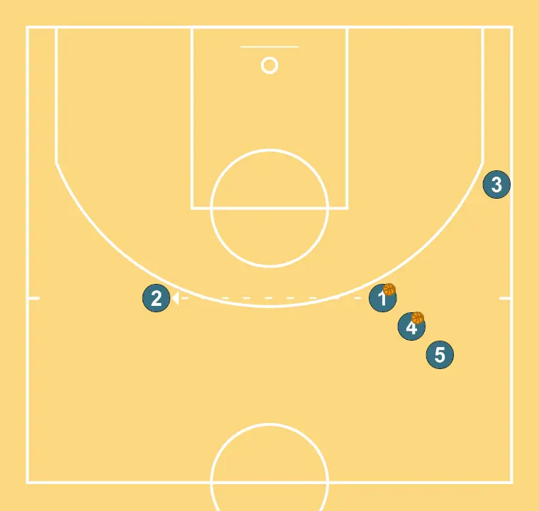 4 Out Shooting Warmup III - PASO 1: 