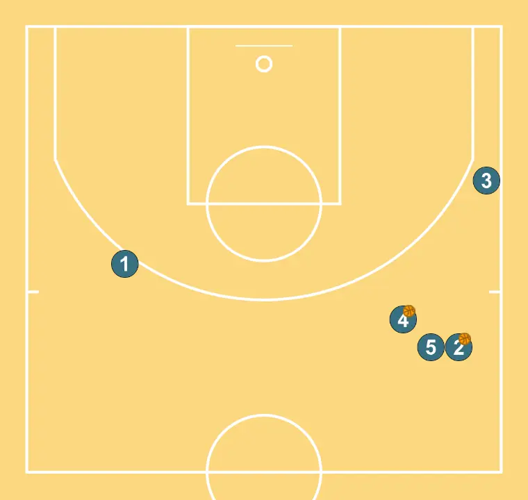 4 Out Shooting Warmup III - PAS 8: 