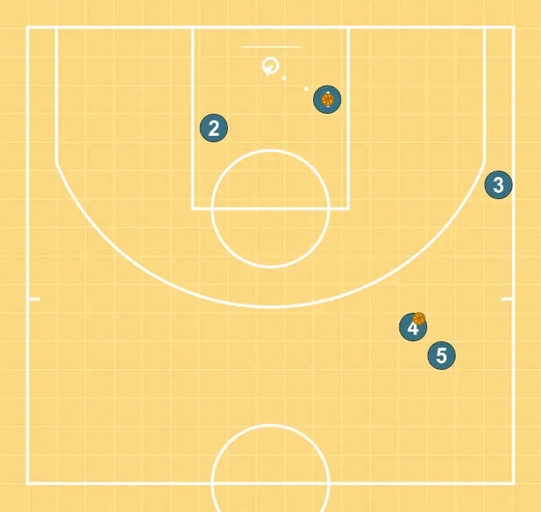 4 Out Shooting Warmup III - PAS 5: 