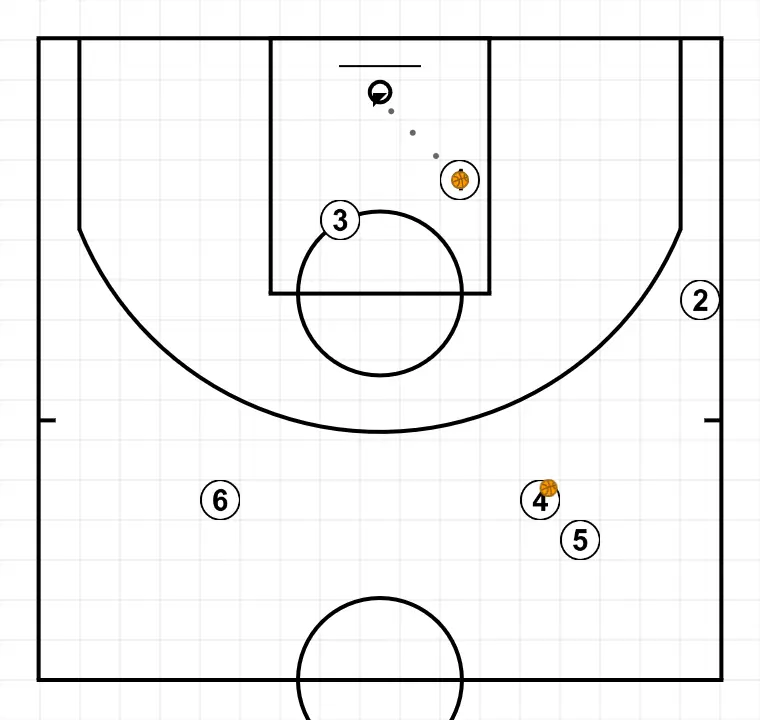 4 Out Shooting Warmup III    - ÉTAPE 5: 
