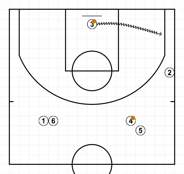 4 Out Shooting Warmup III    - ÉTAPE 7: 