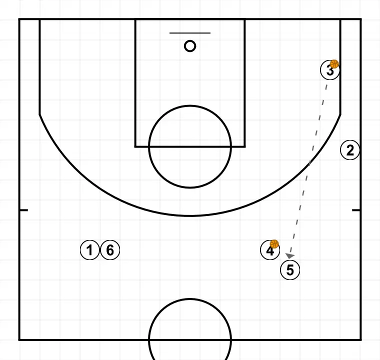 4 Out Shooting Warmup III - PASO 8: 