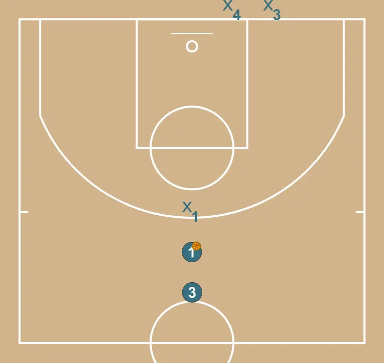 Desmarcar y recibir 1x1 continuo - PASO 2: <div>Jugador O2 hace un corte en V, llegando primero al bloque y despues subiendo a W para que pueda recibir el balon, importante que el jugador O1, anticipe el pase para que Jugador y balon lleguen simultaneamente a W</div>