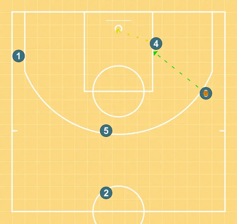 Baseline shooter 1 - STEP 9: 