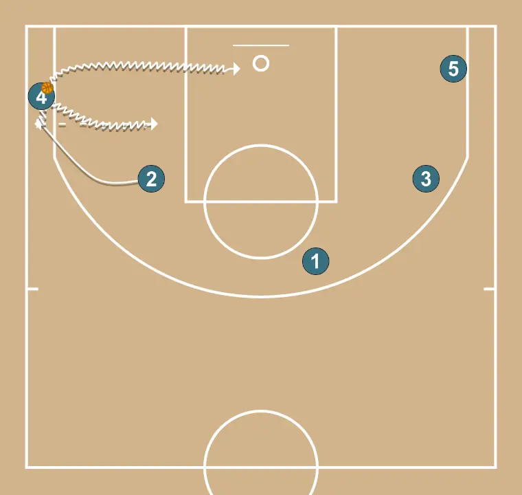Substituir + passe + infiltrar