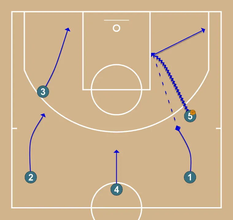 TRANSITION 5 premier avec ballon