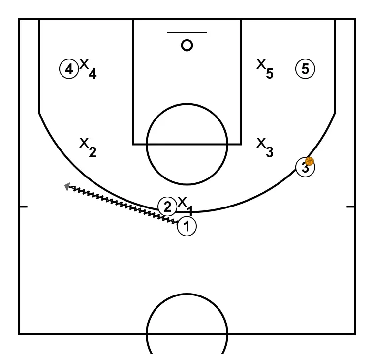 Buzzerbeater    - ÉTAPE 3: 