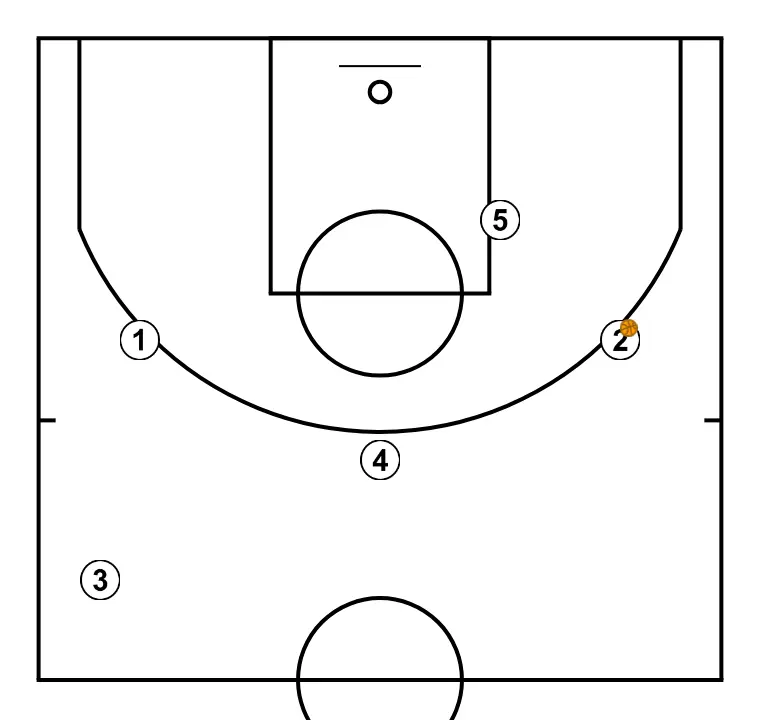 Side P&R - Classic Transition «Lithuania»