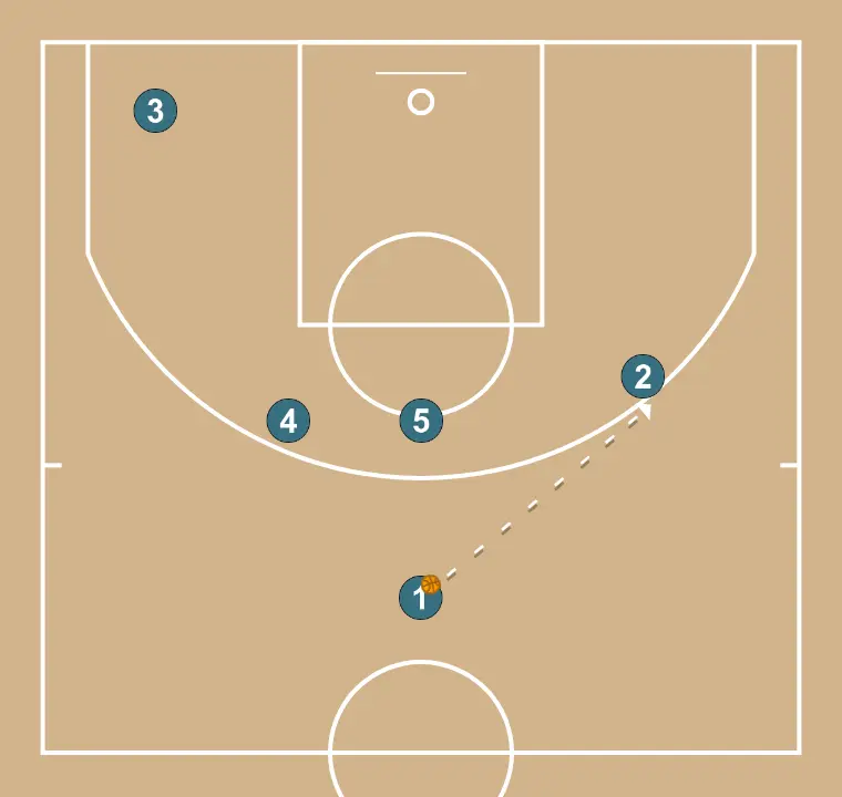 IVERSON CUT   - PAS 3: 