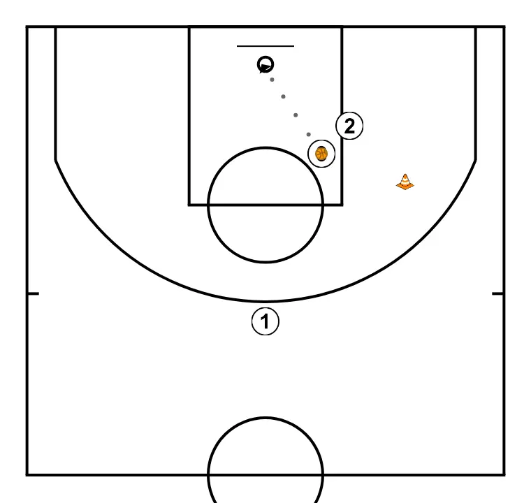 3 v 0 Back/Curl/Pop - PASO 4: 