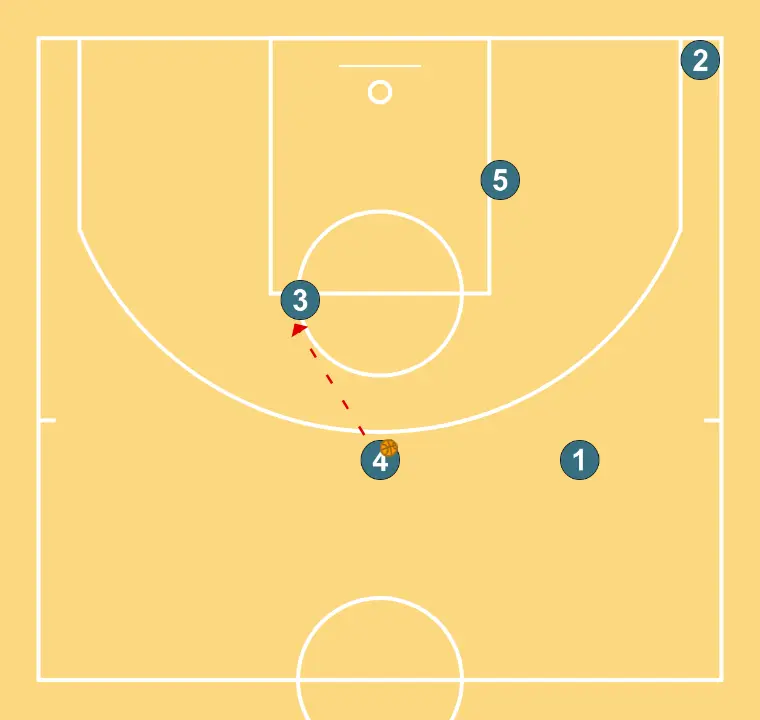 PUÑO arriba - PASO 5: 