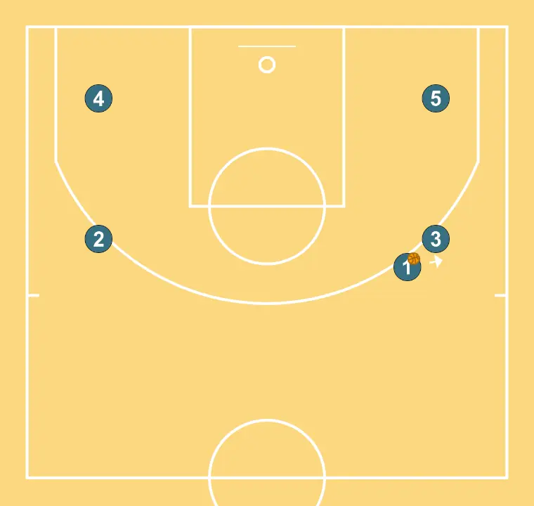 Transition - ÉTAPE 2: 