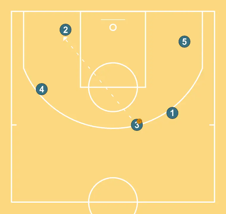 Transition - STEP 5: 