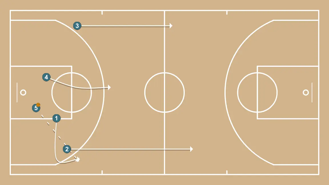 Counterattack + Trans (25-26)