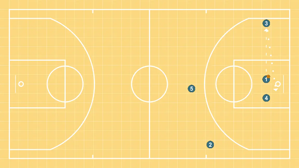 Counterattack + Trans + One-on-One - STEP 7: 