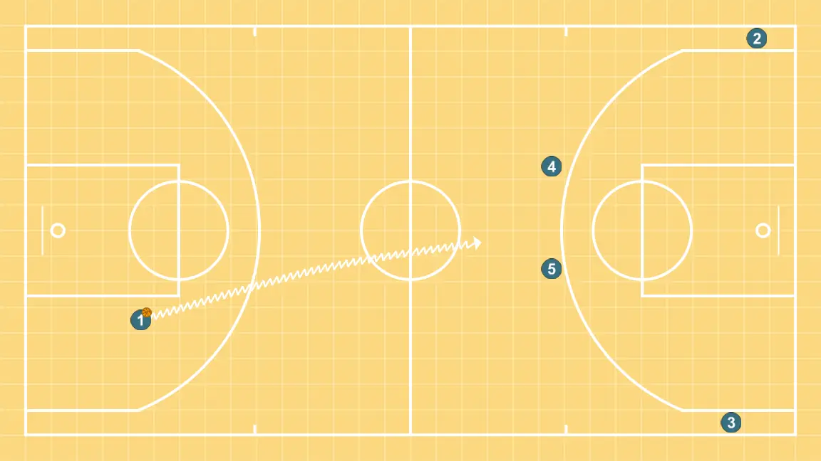 New Transition - STEP 2: 