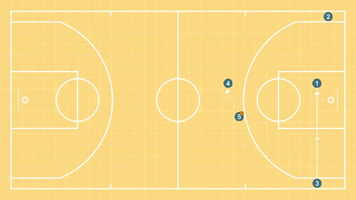 Trans Nueva - PASO 5: 1 ejecuta un screen efectivo que permite mantener la dinámica ofensiva del equipo