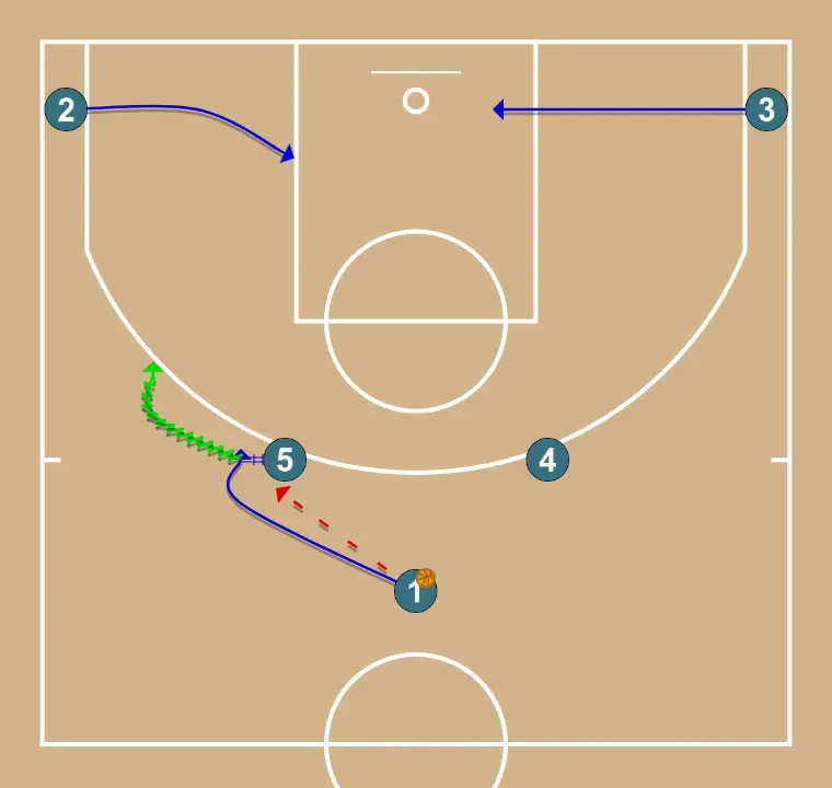 Pantalón (Desde Cuernos)