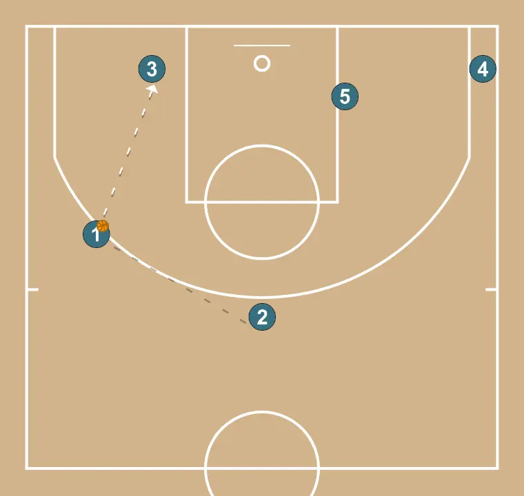 Pants (From Horns) - STEP 3: 