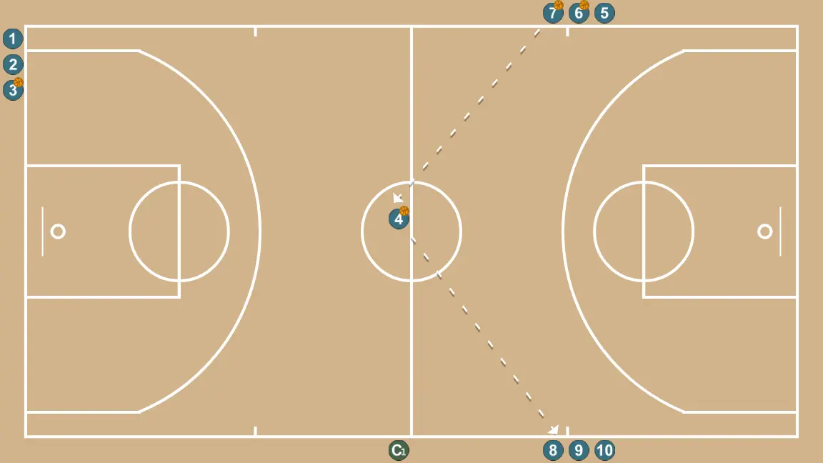 Activation tout terrain 1 - ÉTAPE 2: 