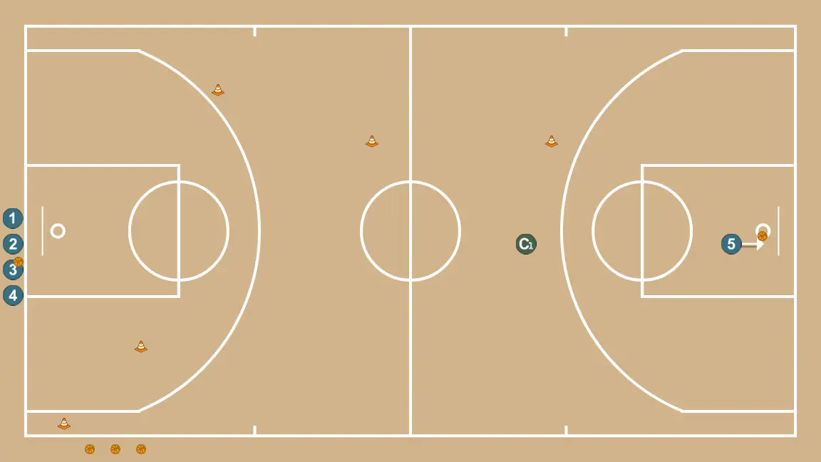 Individual skill circuit - STEP 5: 5 shifts to an optimal spot on the court to maximize offensive efficiency