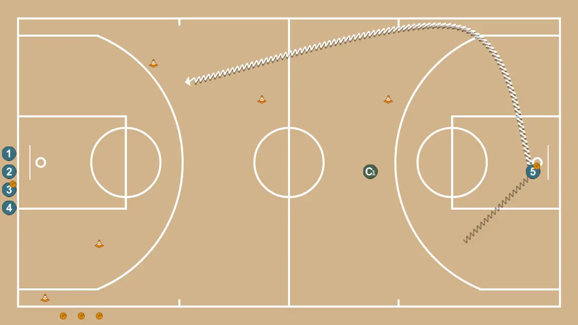 Individual skill circuit - STEP 6: 