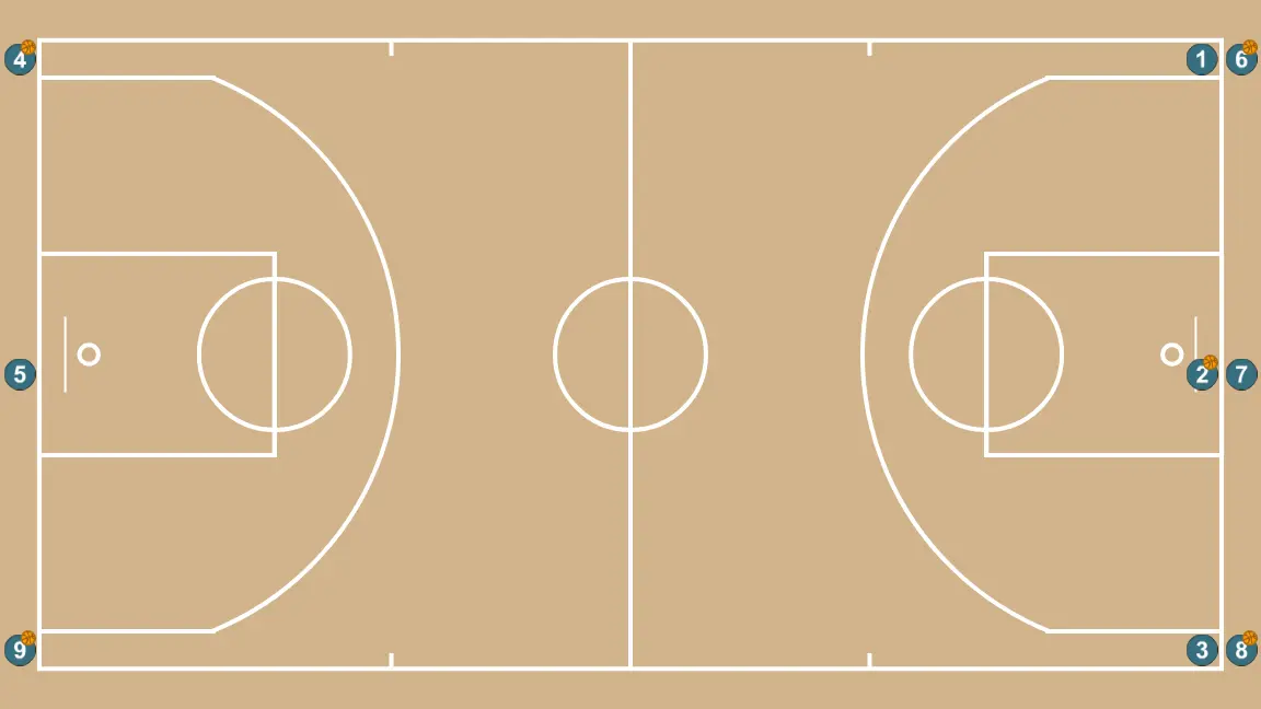 Australia - PASO 1: Se establecen las posiciones iniciales de manera que el equipo pueda moverse coordinadamente y generar espacios