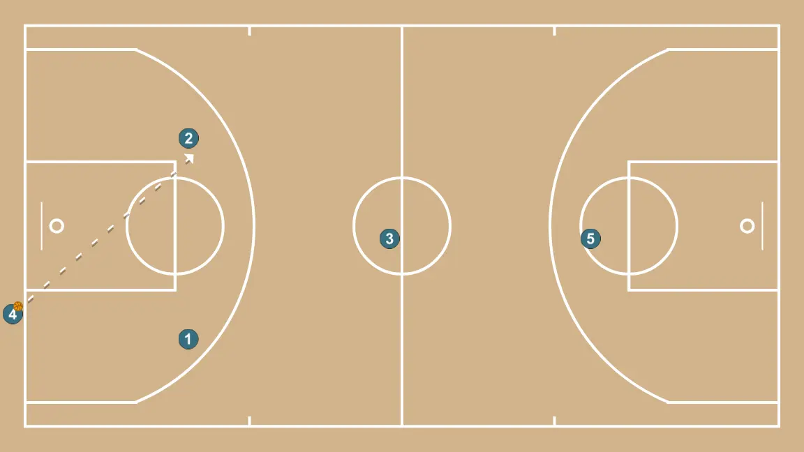 Basic press release in diamond - STEP 2: 