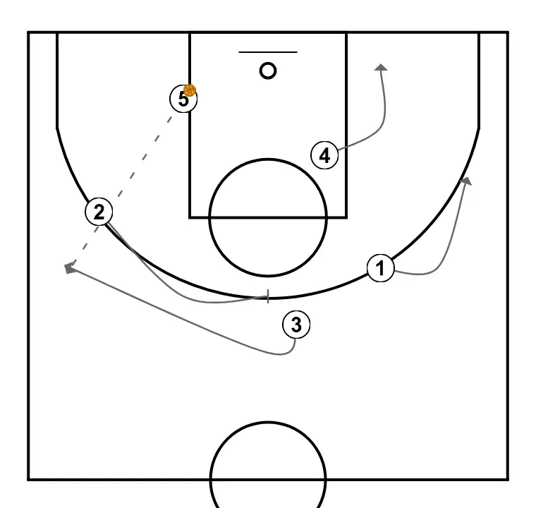 Concept Play - STEP 6: <div>En caso de no poder finalizar con garantías, devolverá balón exterior