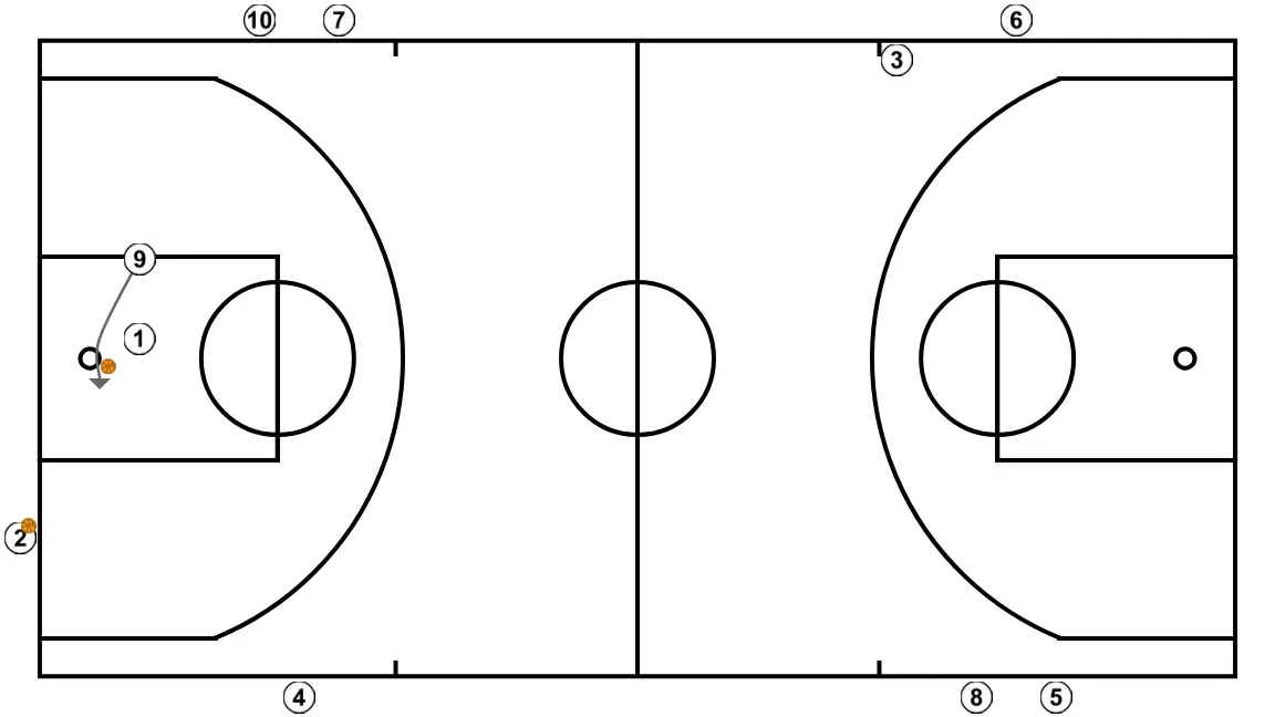 Canton creuat contrari - PAS 12: 