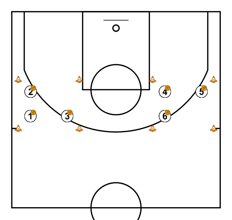 Les boîtes - Exercice minibasket