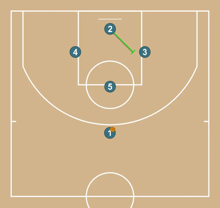 Play for shooter 3+screen