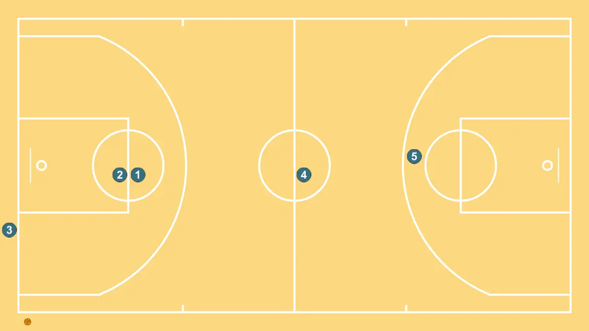 Inici de sortida de pressió bàsica