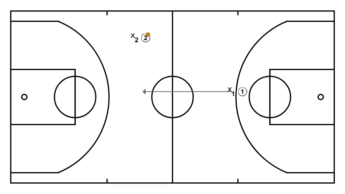 Apuntes- Clinic. Jota Cuspinera - Transición ataque-defensa. Recuperación defensiva: Concepto línea de balón