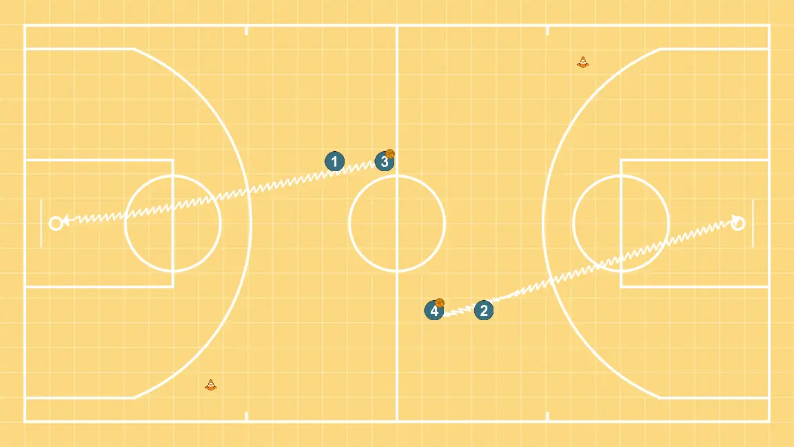 Outlet + 1v1 - STEP 2: 