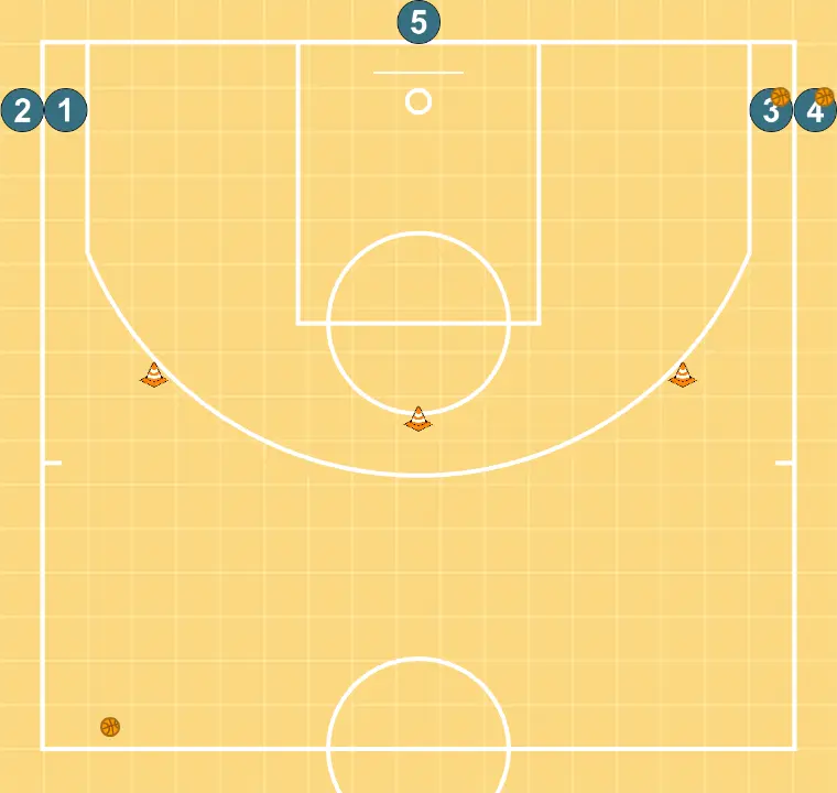 Pases, cortes y finalizaciones - PASO 1: <div>Initial setup of the drill&nbsp;</div>