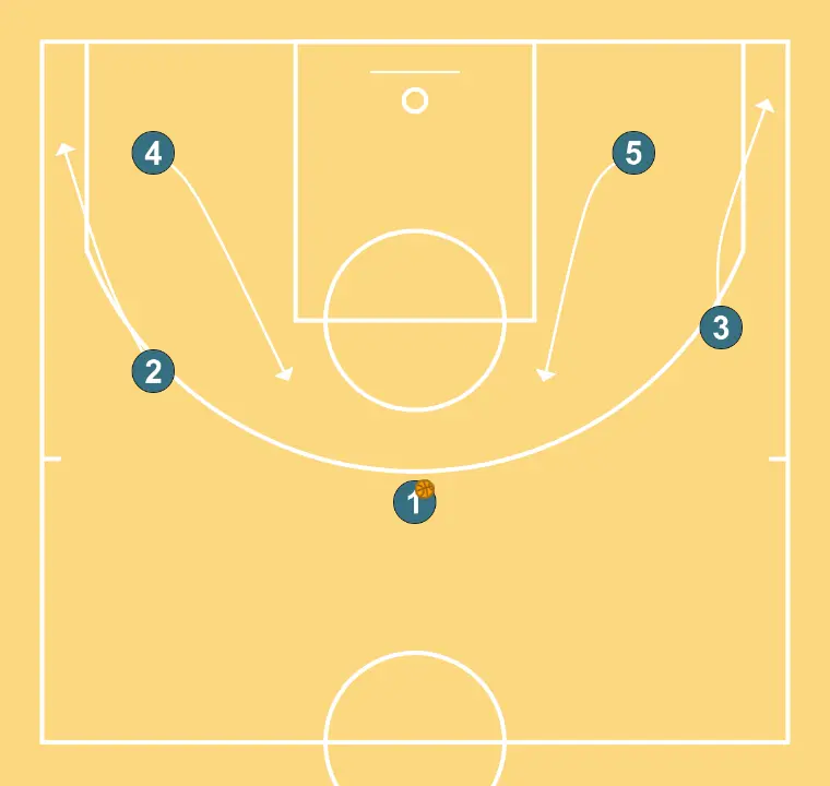 Horns Elbow +  HO + Stagger