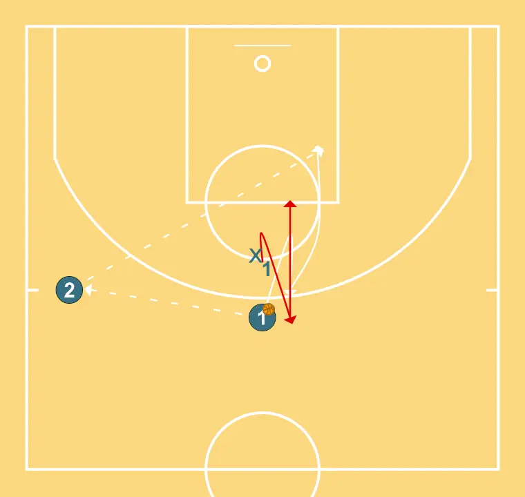 Four options to play 1v1 (2)