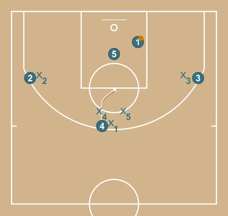 Desquis 1 - Option 1 Right - STEP 4: 4 moves strategically to provide new passing lanes and open space