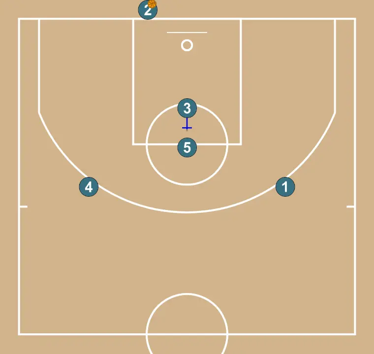 Fondo 3 - Blind - PASO 2: Alero planta un screen para mejorar el ángulo de ataque y facilitar la recepción del balón