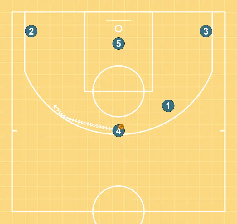 Horns    - ÉTAPE 5: 