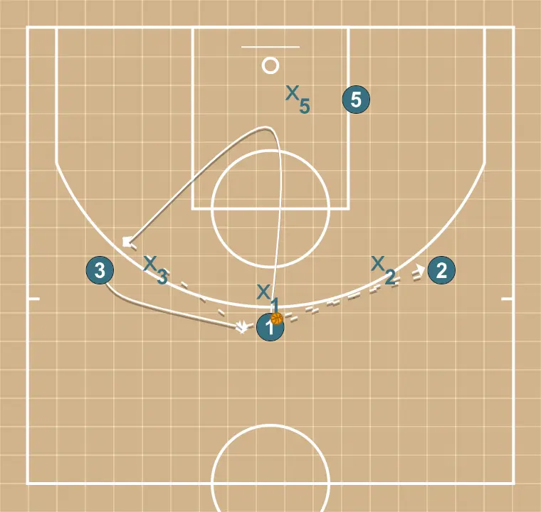 4x4 Passar, cortar e substituir